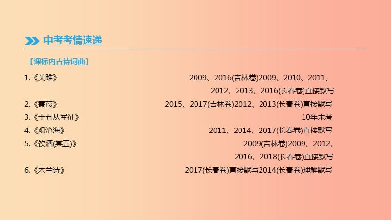 （吉林专用）2019中考语文高分一轮 专题01 古诗文名句默写课件.ppt_第2页