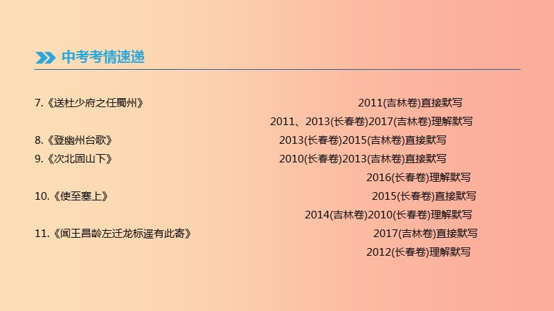 （吉林专用）2019中考语文高分一轮 专题01 古诗文名句默写课件.ppt_第3页