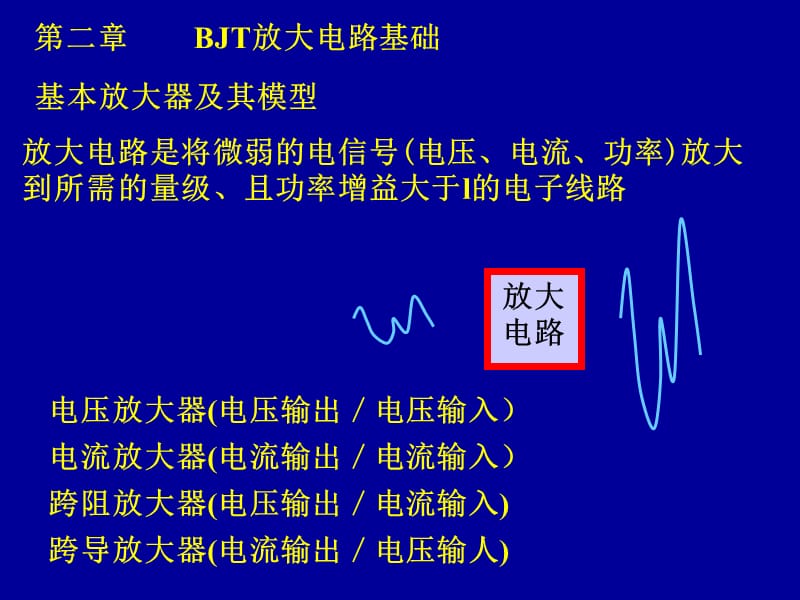 模电课件08(保留)第二章BJT放大电路基础.ppt_第1页