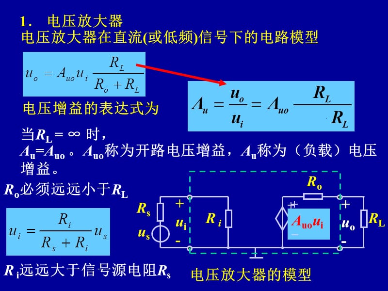 模电课件08(保留)第二章BJT放大电路基础.ppt_第2页