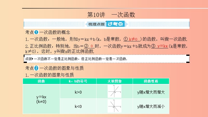 山东省泰安市2019年中考数学一轮复习 第一部分 系统复习 成绩基石 第三章 函数及其图象 第10讲 一次函数.ppt_第1页