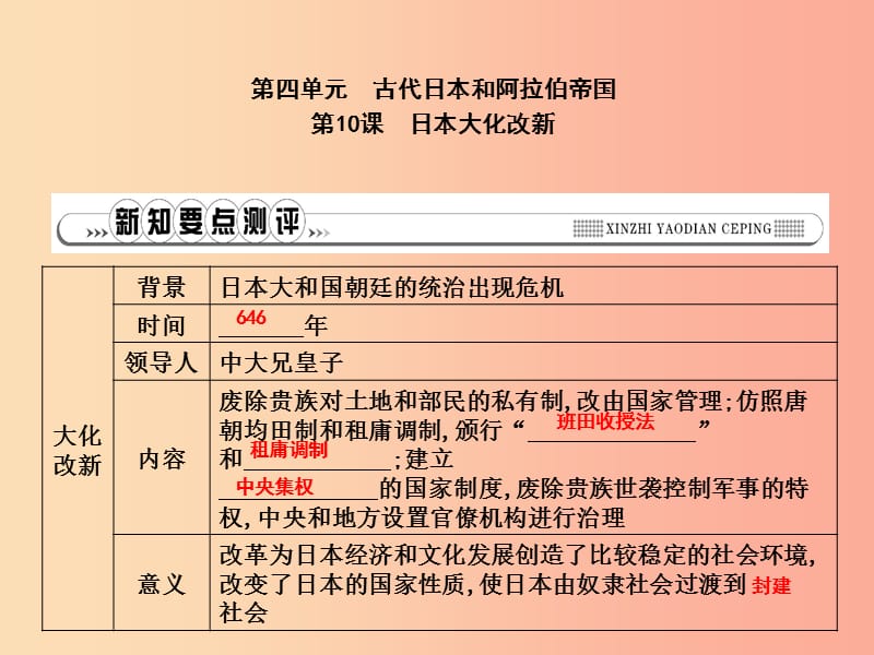 2019年秋九年级历史上册第四单元古代日本和阿拉伯帝国第10课日本大化改新作业课件川教版.ppt_第1页