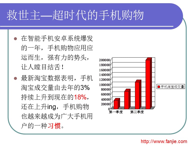 手机导购应用-9块9包邮.ppt_第3页