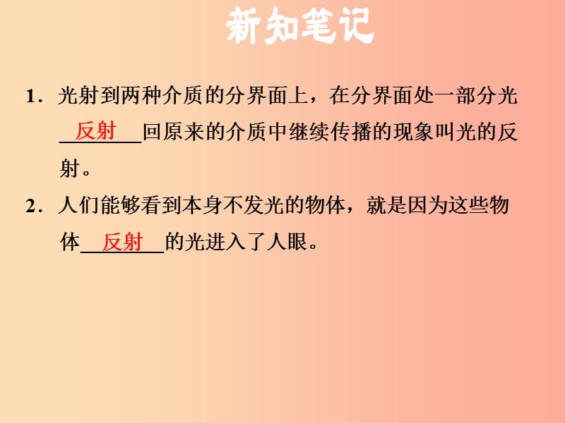 （安徽专版）2019年八年级物理上册 3.2 探究光的反射规律习题课件（新版）粤教沪版.ppt_第2页