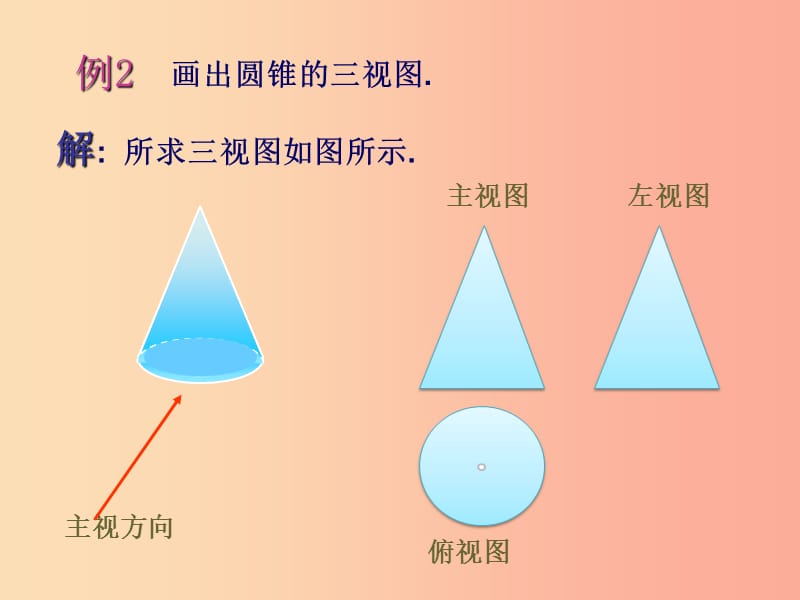 湖南省衡阳市耒阳市七年级数学上册 第4章 图形的初步认识 4.2 立体图形的视图课件（新版）华东师大版.ppt_第2页