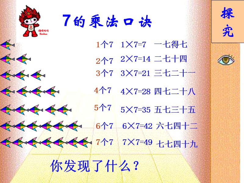 人教版二年级上册第六单元7的乘法口诀.ppt_第3页