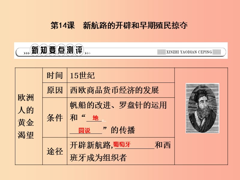 2019年秋九年级历史上册第五单元资本主义的兴起第14课新航路的开辟和早期殖民掠夺作业课件川教版.ppt_第1页