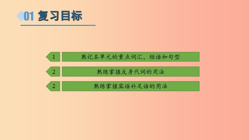 2019年秋季八年级英语上册Unit8CelebratingMe复习课件新版冀教版.ppt_第3页