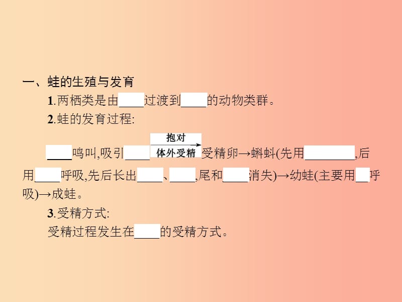 八年级生物下册 8.21.4 两栖类的生殖与发育习题课件 （新版）苏教版.ppt_第3页