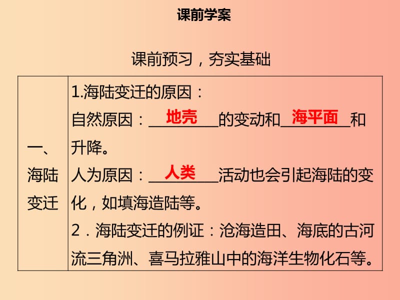 七年级地理上册2.2海陆的变迁习题课件 新人教版.ppt_第3页