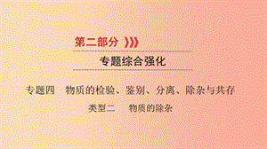 中考化学总复习 第二部分 专题综合强化 专题四 物质的检验、鉴别、分离、除杂与共存 类型2 物质的除杂课件.ppt