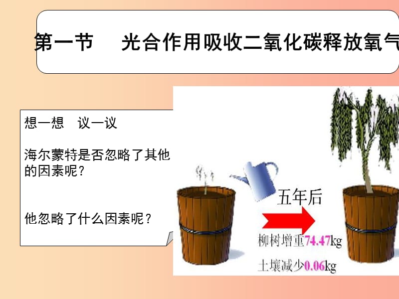 吉林省七年级生物上册 3.5.1 光合作用吸收二氧化碳释放氧气课件 新人教版.ppt_第3页