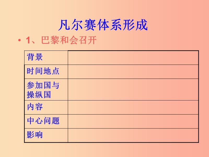 山东省九年级历史下册 3《凡尔赛—华盛顿体系》课件2 新人教版.ppt_第2页