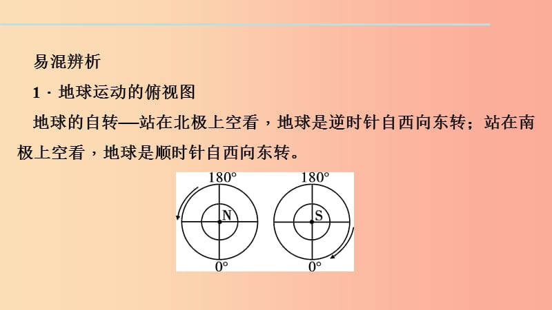 七年级地理上册第一章第二节地球的运动第1课时地球的自转习题课件 新人教版.ppt_第3页