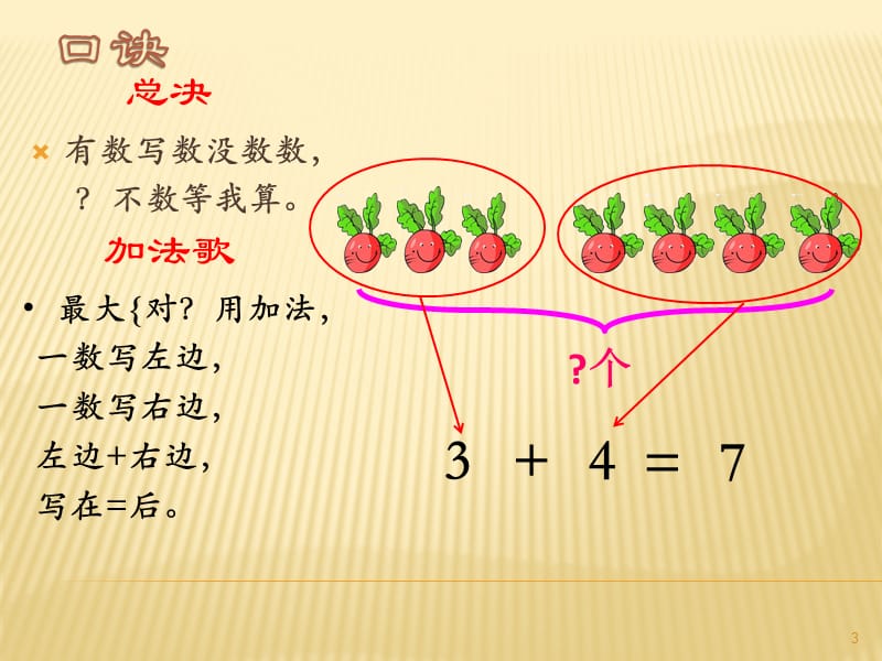 一年级上册数学看图列式加减法ppt课件_第3页