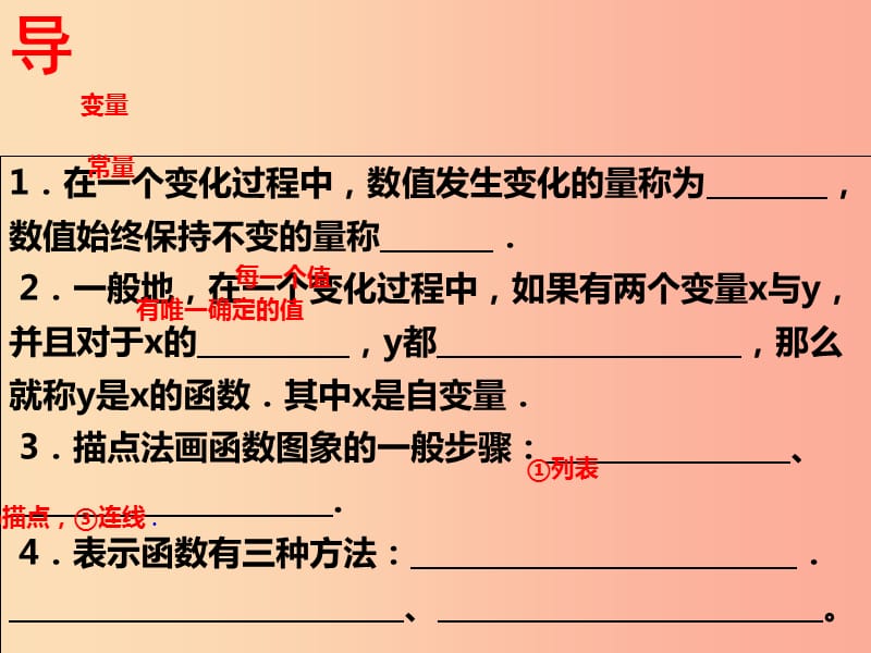 河北省八年级数学下册 第二十章 函数 20.4 函数的初步应用课件1（新版）冀教版.ppt_第2页