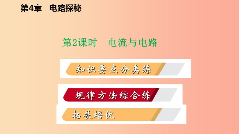 八年级科学上册 第4章 电路探秘 4.1 电荷与电流 4.1.2 电流和电路练习课件 （新版）浙教版.ppt_第2页