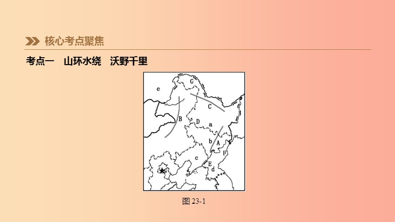 内蒙古包头市2019年中考地理一轮复习 八下 第23课时 东北三省 黄土高原 北京课件 新人教版.ppt_第3页