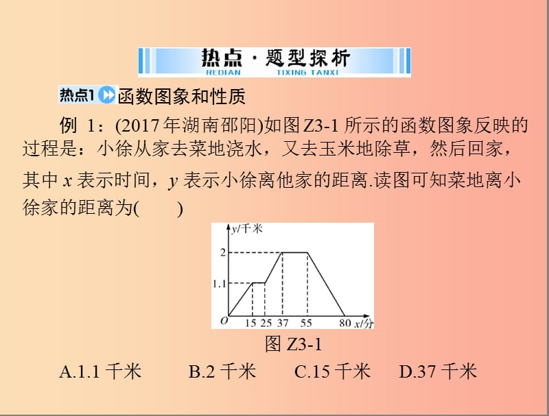 广东省2019中考数学复习第二部分中考专题突破专题三突破解答题_函数与图象课件.ppt_第3页