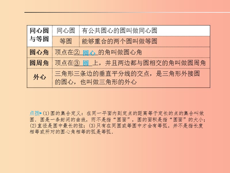 山东省2019年中考数学一轮复习 第六章 圆 第19讲 圆的有关性质课件.ppt_第2页