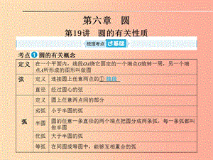 山東省2019年中考數(shù)學一輪復習 第六章 圓 第19講 圓的有關(guān)性質(zhì)課件.ppt