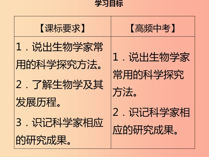 2019年秋季七年级生物上册第一单元第2章第1节生物学是探索生命的科学习题课件（新版）北师大版.ppt_第3页