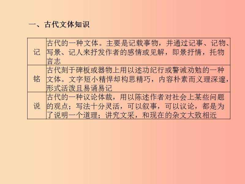 临沂专版2019年中考语文第一部分系统复习成绩基石八上传统文化课件.ppt_第3页