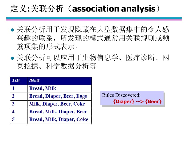 数据挖掘课件(关联分析).ppt_第2页