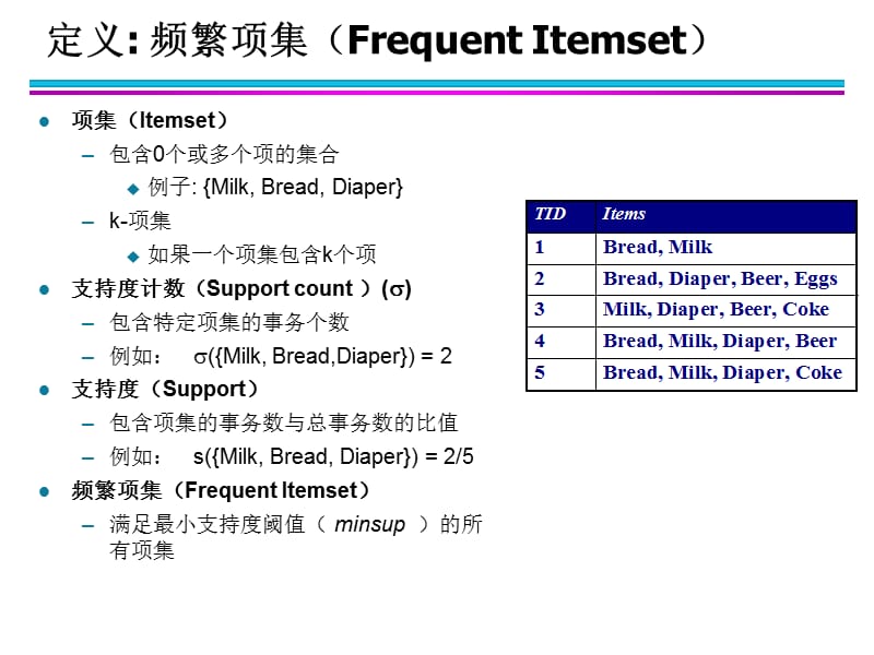 数据挖掘课件(关联分析).ppt_第3页