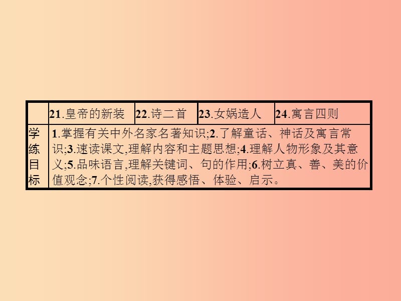 七年级语文上册第六单元21皇帝的新装课件新人教版.ppt_第3页