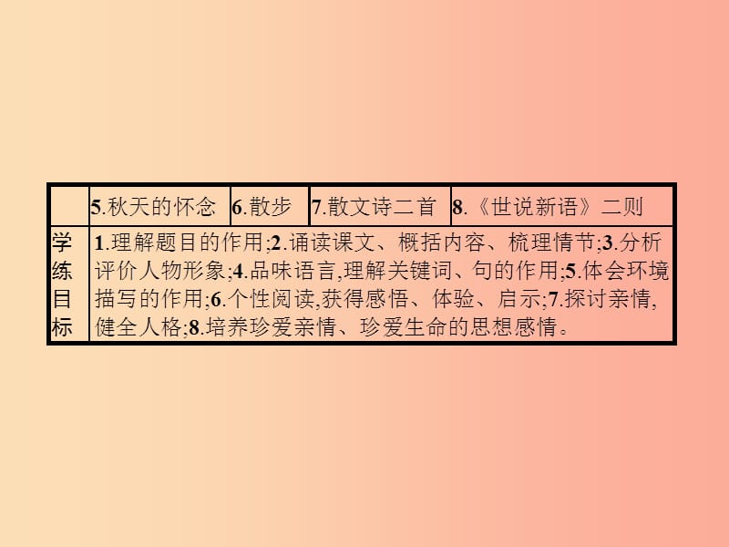 七年级语文上册 第二单元 5 秋天的怀念课件 新人教版.ppt_第3页