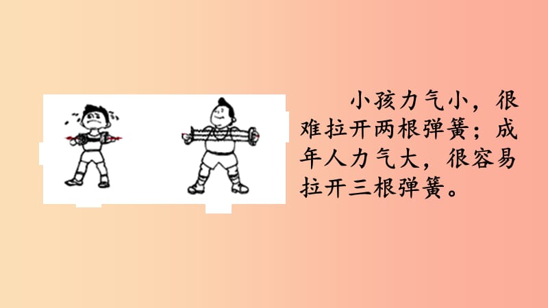 （遵义专版）2019年八年级物理全册 第六章 第二节 怎样描述力课件（新版）沪科版.ppt_第2页