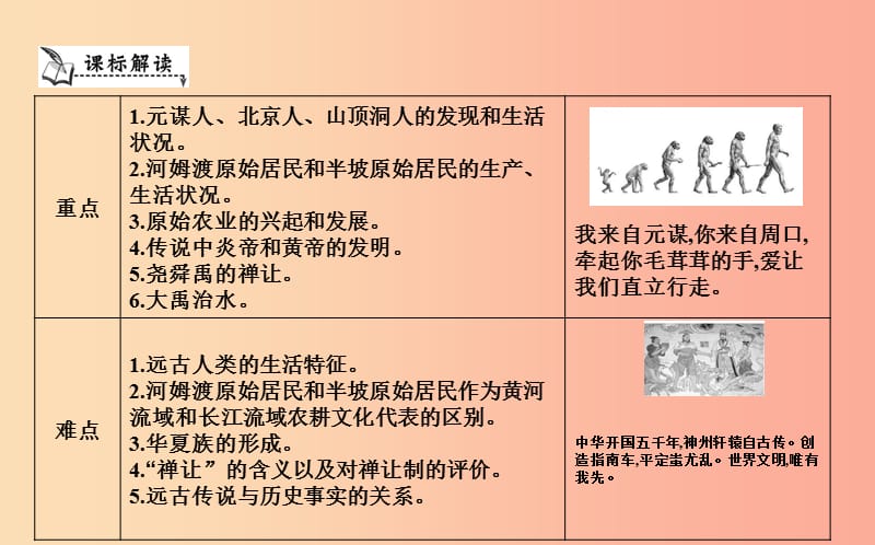 七年级历史上册《第一单元 史前时期中国境内人类的活动》单元导学课件 新人教版.ppt_第2页