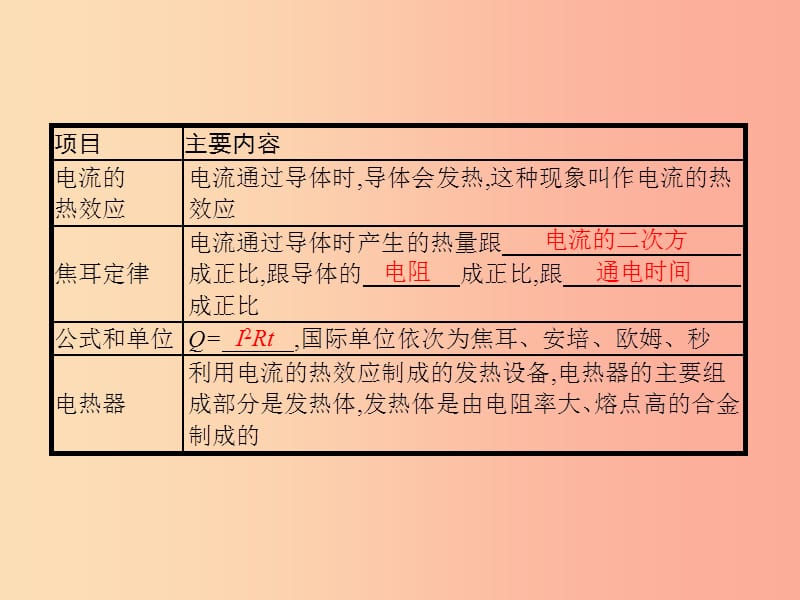 九年级物理全册13.4电流的热效应课件（新版）北师大版.ppt_第2页