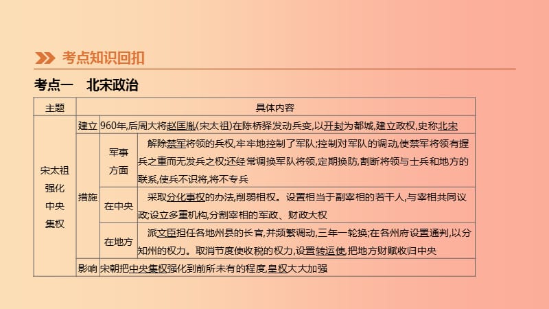 河北省2019年中考历史复习 附录 古代史知识梳理（选考）第06课时 辽宋夏金元时期民族关系发展和社会变化.ppt_第2页