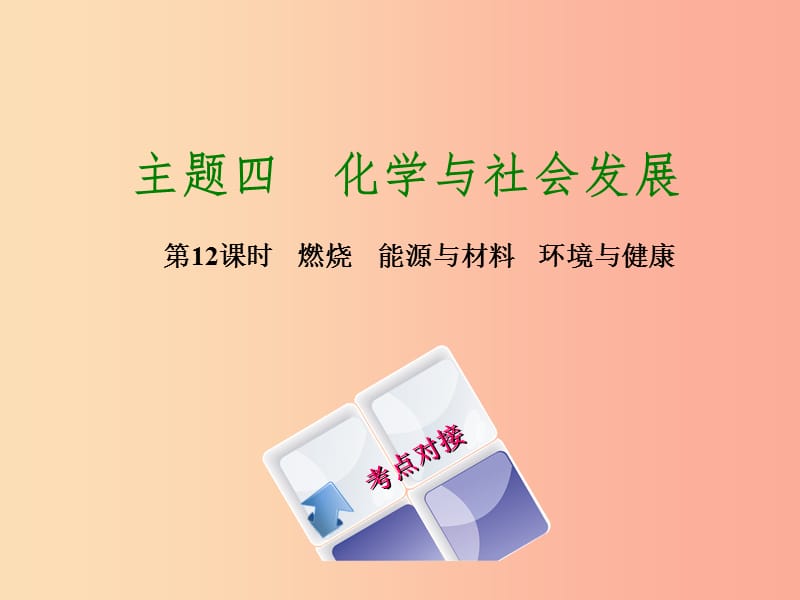 福建省2019年中考化学复习主题四化学与社会发展第12课时燃烧能源与材料环境与降课件.ppt_第1页