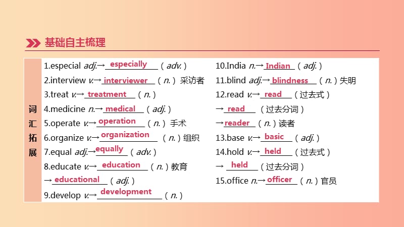 （连云港专版）2019中考英语高分复习 第一篇 教材梳理篇 第15课时 Unit 7（八下）课件.ppt_第3页