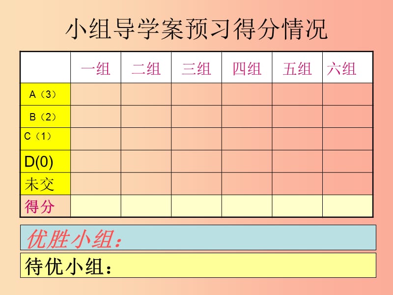 福建省石狮市九年级数学下册第27章圆27.2与圆有关的位置关系_内切圆外接圆课件新版华东师大版.ppt_第2页