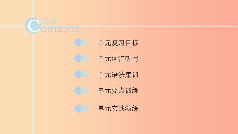 2019年秋季七年级英语上册 Unit 7 Days and Months复习课件（新版）冀教版.ppt_第2页