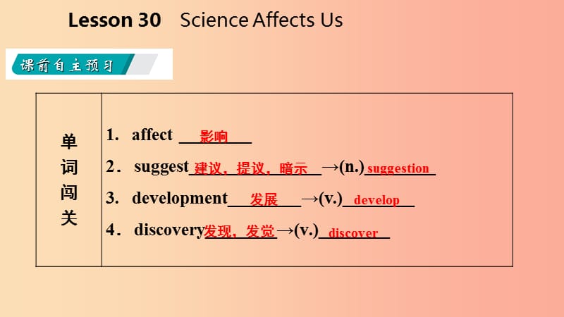 2019年秋九年级英语上册 Unit 5 Look into Science Lesson 30 Science Affects Us导学课件（新版）冀教版.ppt_第3页