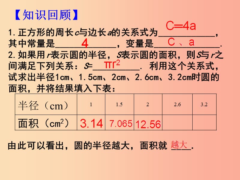 七年级数学上册 第五章 代数式与函数的初步认识 5.5《函数的初步认识》课件 （新版）青岛版.ppt_第1页