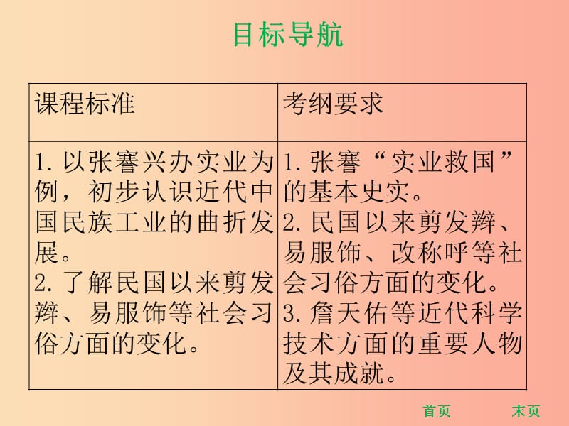 八年级历史上册第八单元近代经济、社会生活与教育文化事业的发展第25课经济和社会生活的变化（课堂精讲）.ppt_第2页