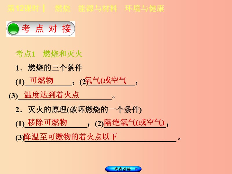 福建省2019年中考化学复习 主题四 化学与社会发展 第12课时 燃烧 能源与材料 环境与健康课件.ppt_第3页