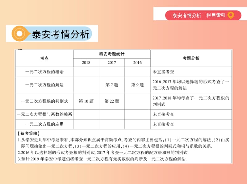 （泰安专版）2019版中考数学 第一部分 基础知识过关 第二章 方程（组）与不等式（组）第6讲 一元二次方程课件.ppt_第3页