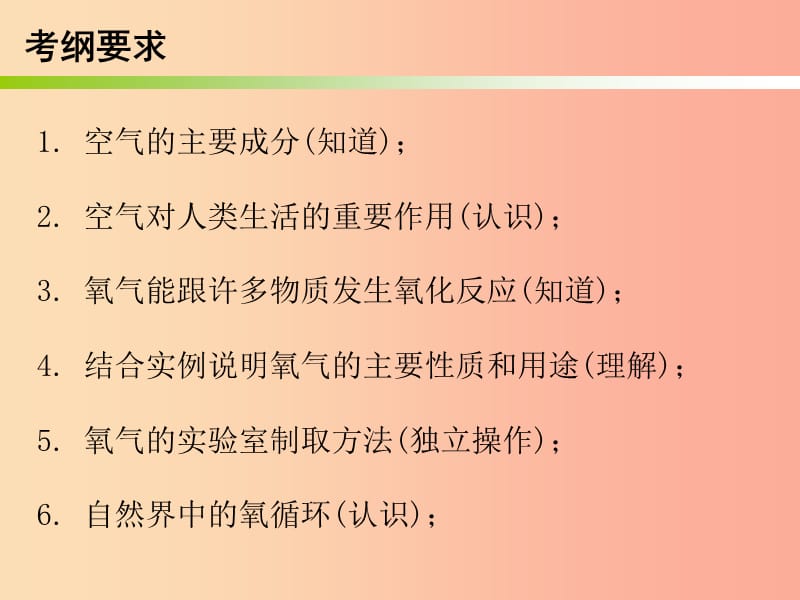 2019秋九年级化学上册 期末复习精炼 第二单元 我们周围的空气 专题一 本章知识梳理课件 新人教版.ppt_第3页