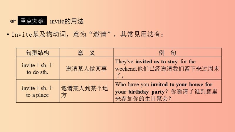 （贵阳专用）2019中考英语总复习 第1部分 教材同步复习 Grade 8 book 1 Units 9-10课件.ppt_第3页