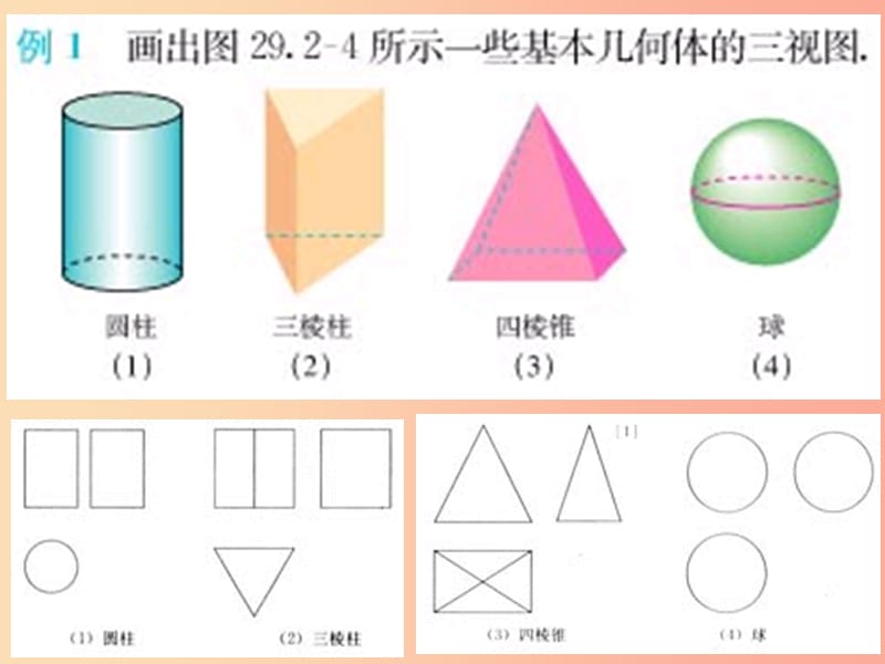 2019年秋九年级数学下册 第三章 投影与三视图 3.3 由三视图描述几何体b课件（新版）浙教版.ppt_第2页