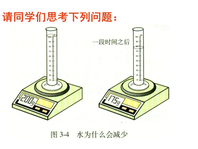 教材第三单元物质构成奥秘课题1分子和原子(nice).ppt_第3页