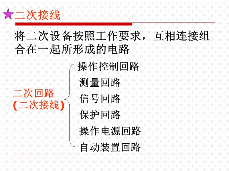 控制与信号系统(14-1).ppt_第3页