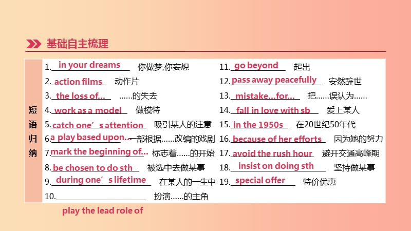 江苏省2019年中考英语一轮复习 第一篇 教材梳理篇 第23课时 Unit 7（九上）课件 牛津版.ppt_第3页